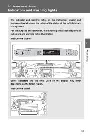 Continue reading to learn more about this story! Toyota Prius Toyota Prius Dashboard Symbols And Meanings