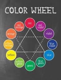 Chalkboard Theme Art Room Color Wheels Lesson This 12 Page Pdf Is Perfect For Any Art Classroom Learning About Th Color Wheel Art Color Wheel Projects Art Room