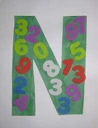 June 9, 2020 by javainterviewpoint leave a comment. Counting Coconuts Tot School The Letter N Preschool Letter Crafts Alphabet Crafts Letter N Crafts
