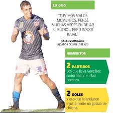 (redirected from carlos gonzález (paraguayan footballer)). Cronica Un Santo Carnicero Bombero Asaditero Y Goleador