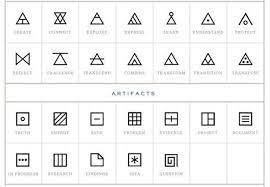Glyphs Tattoo Glyph Tattoo Matching Tattoos Minimal Tattoo Design