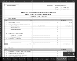 Juknis bos 2021 final permendikbud sd, smp, sma terbaru. Download Rkas Sd Excel Tahun 2017 Operator Sekolah