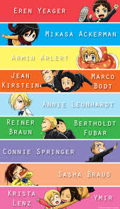 The series is a parody of hajime isayama's popular manga series attack on titan (進撃の巨人, shingeki no kyojin). Junior High