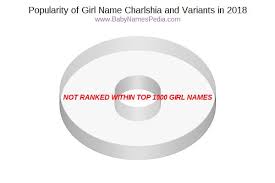 With its twin sofia, this international s name also ranks in the top 10 in germany, australia, italy, spain, portugal, and norway. Female Names Beginning With Charl
