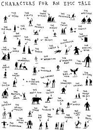 In a separate file, you'll want to keep at least a basic list of how each plotline ends. Karen Woodward How To Write A Choose Your Own Adventure Story
