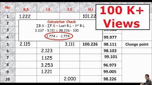 Land Survey Solving Line Of Collimation Table Youtube