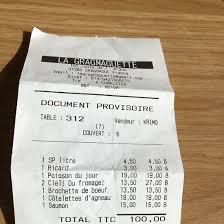 Gragnaguette Gragnague Restaurant Avis Numero De Telephone Photos Tripadvisor En 2020 Restaurant Cuisine Francaise Specialite Francaise