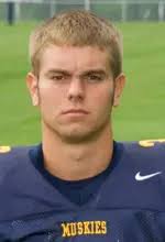 2008 Football Roster