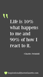 Pin On Best Inspirational Quotes