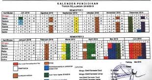 Eh tapi lebaran kadang bisa geser sih yaa…. 2020 Viral