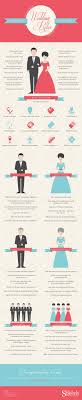 Wedding Roles Responsibilities Visual Guide To Who Does What Wedding Roles Wedding Mix Wedding Planning