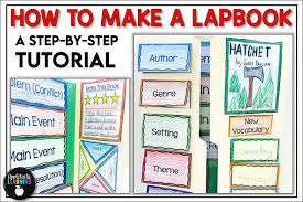 Le livre numérique (en anglais : How To Make A Lap Book With Free Template Appletastic Learning