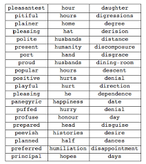 Do you know other positive words that we can add to this list? How Could I Generate Words Starting With P H D Mathematica Stack Exchange