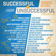 successful vs unsuccessful people how to increase