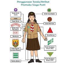 We did not find results for: Sebutkan Perlengkapan Pramuka Cara Golden