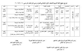 جدول توزيع منهج اللغه العربيه للصف الاول الابتدائي الترم الاول منهج جديد 2020