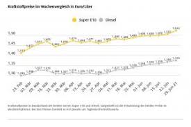 Folgende vorlagen (keine amtlichen dokumente, sondern nur empfehlungen. Magdeburger News Tagesaktuell Das Nachrichtenportal