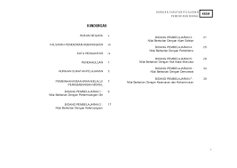 Menjadi insan bermoral, berakhlak mulia, bertanggungjawab, dan boleh menyumbang ke arah. Https Www Malaysian Ghost Research Org Wp Content Uploads 2017 03 Hsp Moral F5 Pdf