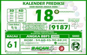 Pin Di Kalender Prediksi Toto4d