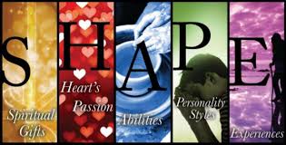 Maybe you would like to learn more about one of these? Determine Spiritual Gift First Baptist Church Of Auburndale