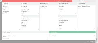 Viajar Barato Business Model Canvas Business Model Canvas Online Business Models Business Model Canvas Examples