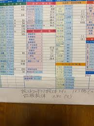 ameblo.jp