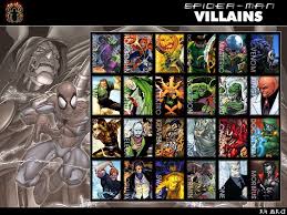 Spiderman Villains 1970 Jpg 1024 768 Marvel Spiderman Villain Spiderman