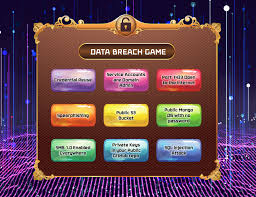 Breaches may lead to theft of sensitive data, corruption or sabotage of data or it systems, or actions intended to deface websites or damage reputation. The Data Breach Game The 9 Worst It Security Practices Redmondmag Com