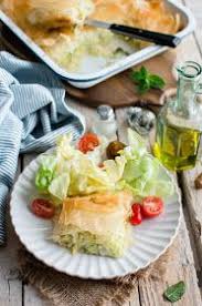 Pita Aux Courgettes Et Feta En 2020 Recettes De Cuisine Alimentation Pita
