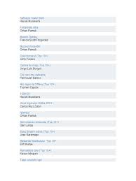 *free* shipping on qualifying offers. Carti