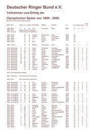 Die olympische spiele der antike wurden nach offizieller zeitrechnung zwischen 776 v. Vorbereitung Und Gesamtfinanzierung Der Olympischen Spiele
