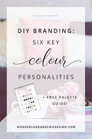 5 Types Of Strategies To Use For Seo For Small Business The Kings Marketing Diy Branding Branding Your Business Blog Branding