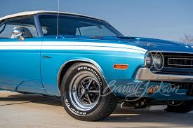 Image result for Light Blue 1971 Challenger