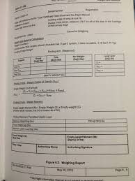 Calculating Aircraft Weight And Balance 5 Steps