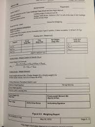 Calculating Aircraft Weight And Balance 5 Steps