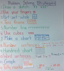 Math Problem Solving Strategies For Kindergarten Math Problem Solving Strategies Math Problem Solving Math Work