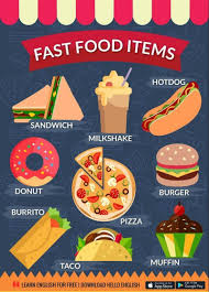 Fast Food Items Fast Food Items Hello English Hello English App