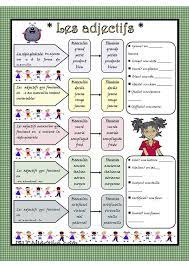 Type and order of qualifying or descriptive adjectives. Pin En Practice French