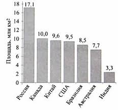 огэ по математике 2016 ященко 36 вариантов ответы с решением Reshenie 4553 20 Oge 2016 Matematika I V Yashenko 36 Variantov