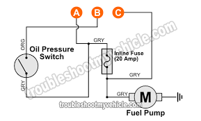 Written for chevrolet dealership mechanics this fact. Part 1 1993 Fuel Pump Circuit Tests Gm 4 3l 5 0l 5 7l