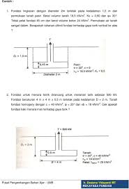 Contoh soal eliminasi bidata artis terbaru. Modul 7 Tahanan Fondasi Terhadap Gaya Angkat Ke Atas Pdf Free Download