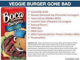 He got off the train at the next station, bought a piece of meat, caught the dog and brought him home again. Food Babe Think Your Veggie Burger Is Safe Think Again Here Is Everything You Need To Know Http Foodbabe Com 2012 07 02 Think Twice Before Buying This Type Of Burger Fyi For A Safe Alternative Try Sunshine Burger They Are Fantastic