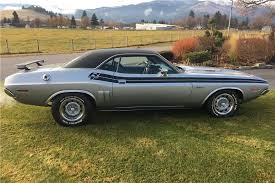 Image result for Light Gunmetal 1971 Challenger