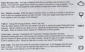 We did not find results for: Dash Symbols And Meanings
