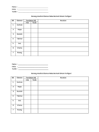 Check spelling or type a new query. Borang Analisis Elemen Reka Bentuk Sistem Fertigasi