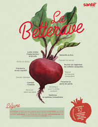 Les Pouvoirs De La Betterave Sur Votre Sante In 2020 Nutrition Nutrition Tips Nutrition Labels