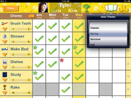 2019 10 Top Rated Chores App For Kids