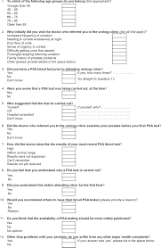 However, they do know that certain risk factors may increase your risk for the disease. A Questionnaire Completed By Men Attending The Fast Track Prostate Download Scientific Diagram