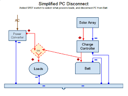 Wfco converter wiring diagram can anyone tell me if the power converter runs the ac units as well. Getting Rv Solar And Shore Power To Coexist Nicely Akom S Tech Ruminations