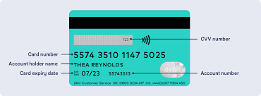 It identifies both the bank (in the first digit or the first two digits) and the branch where the account is held. Bank Accounts Explained Sort Code And Account Number Starling Bank